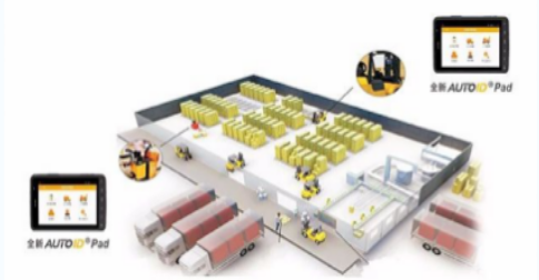 東大集成助力叉車應(yīng)用智能化，倉儲效率再升級