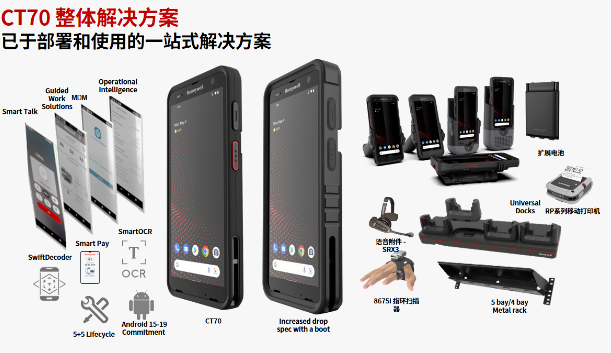 霍尼韋爾C70移動(dòng)終端新力量！這一次，把強(qiáng)連接和AI算力一次“卷”到位！