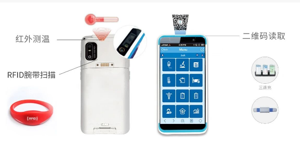 告別水銀時代 迎接安全高效｜富立葉移動護理PDA，醫療級精準測溫，開啟體溫篩查智能新紀元