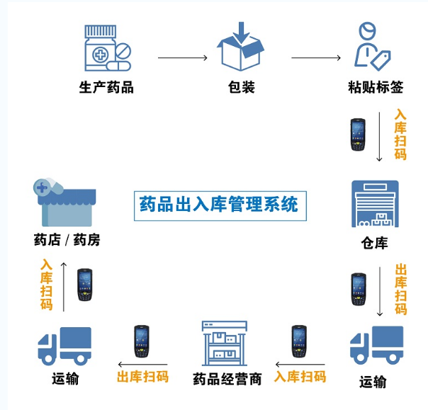 1563245039678543.png image.png