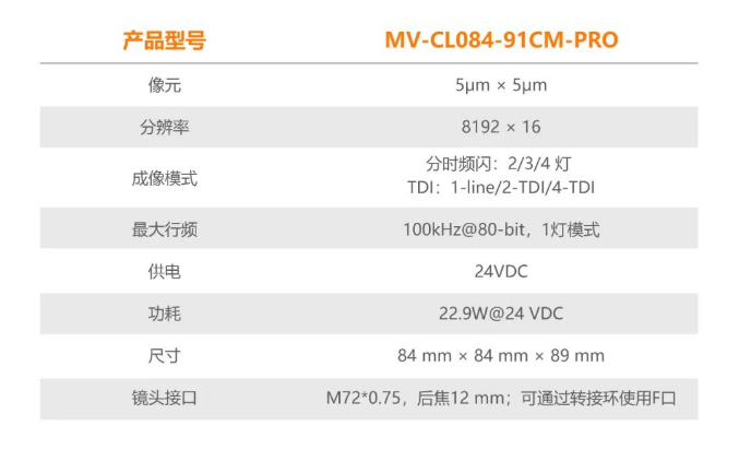 MV-CL084-91CM-PRO.png MV-CL084-91CM-PRO.png