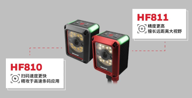 HF810和HF811.png HF810和HF811.png