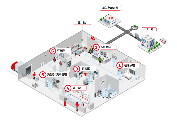數(shù)字化升級(jí)拿捏工作“小細(xì)節(jié)”.png 數(shù)字化升級(jí)拿捏工作“小細(xì)節(jié)”.png