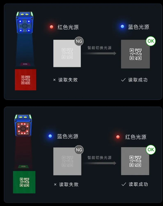 1675913924298457.png image.png