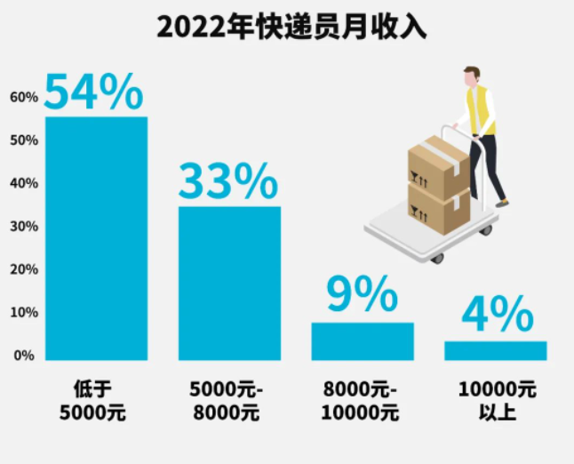 1684202575828580.png image.png