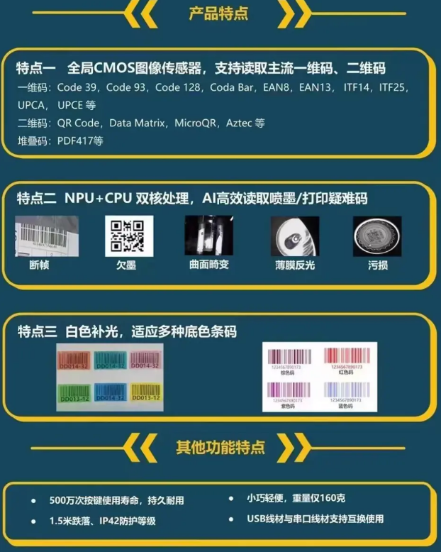 ??礛V-IDH2003-03S-W2U.png 海康MV-IDH2003-03S-W2U.png