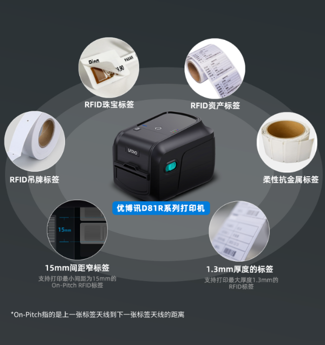 優(yōu)博訊D81R系列RFID打印機.png 優(yōu)博訊D81R系列RFID打印機.png