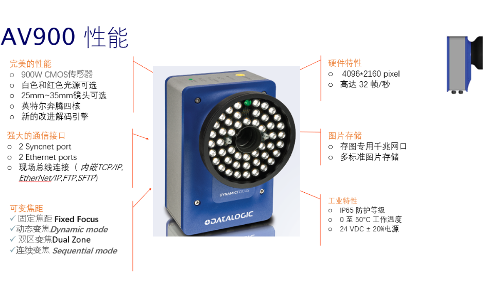 datalogic得利捷AV900工業條碼掃描器.png datalogic得利捷AV900工業條碼掃描器.png