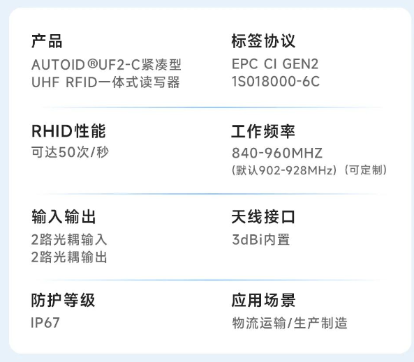 AUTOID UF2-C固定式UHF RFID一體機超高頻UHF固定式讀寫器.png AUTOID UF2-C固定式UHF RFID一體機超高頻UHF固定式讀寫器.png
