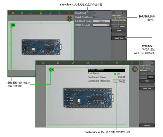 智能平臺(tái) 簡(jiǎn)化開發(fā)與部署.png