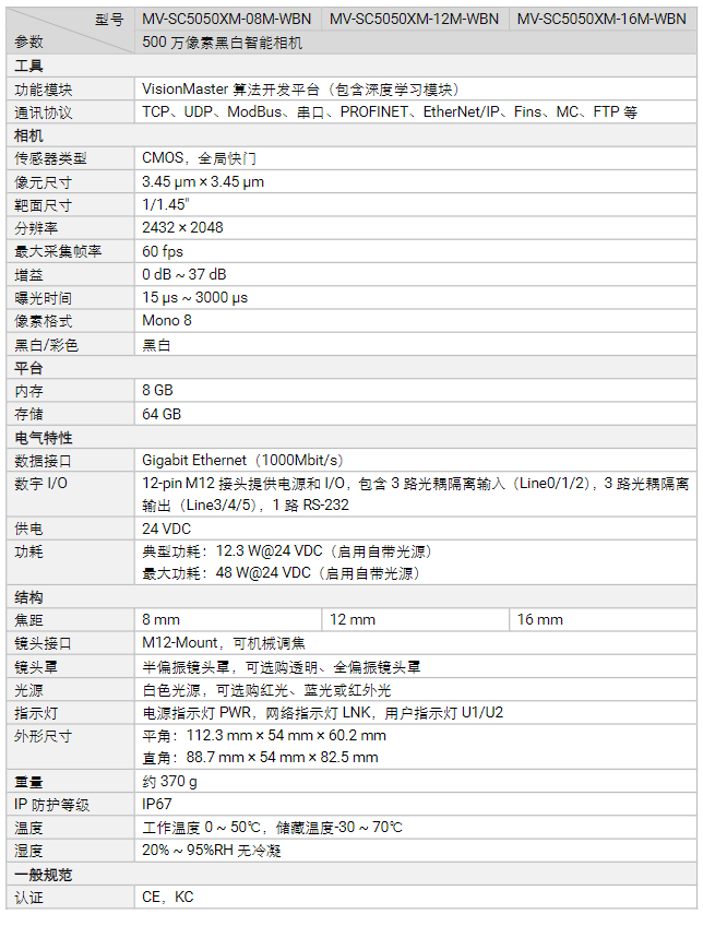 海康MV-SC5050XM-08M/12M/16M 500萬像素黑白智能相機(jī)參數(shù).png 海康MV-SC5050XM-08M/12M/16M 500萬像素黑白智能相機(jī)參數(shù).png